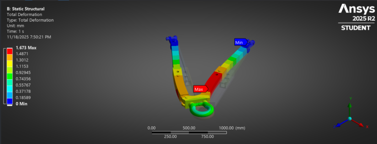 Initial tow bar CAD model
